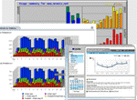 Web analytics, or website traffic statistics, are valuable for analysing site usage and visitor behaviour.